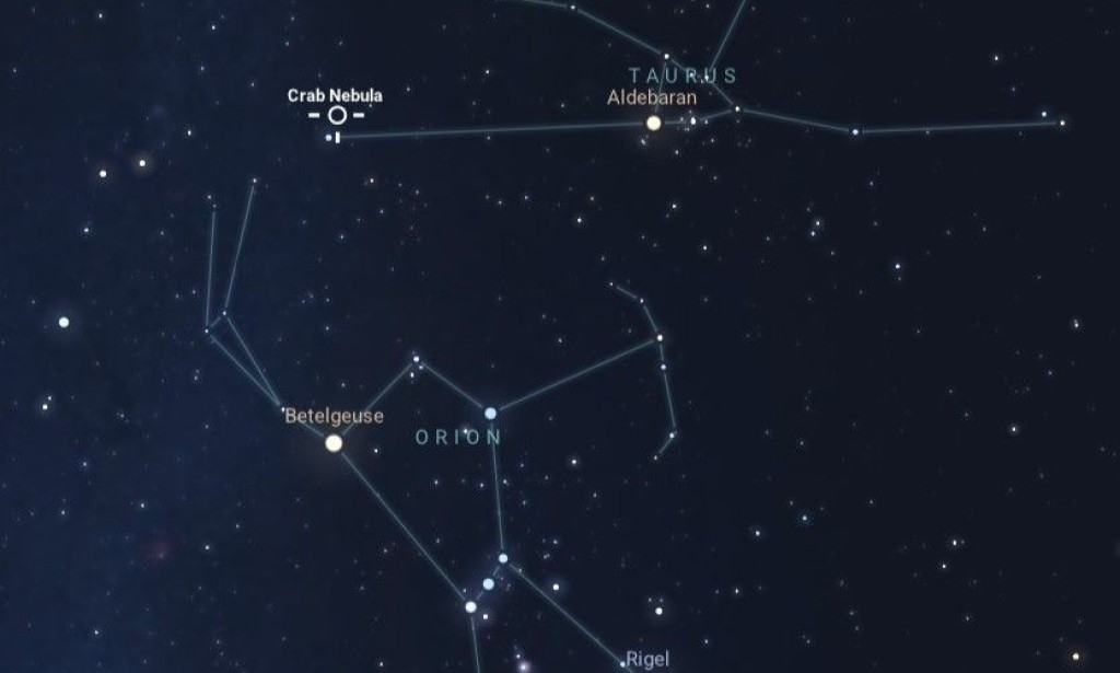 Betelgeuse And Crab Nebula: Stellar Death And Rebirth
