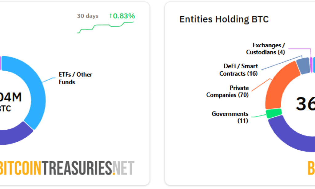 Strategy kickstarts 2026 with $116M Bitcoin buy as Q4 paper loss hits $17B